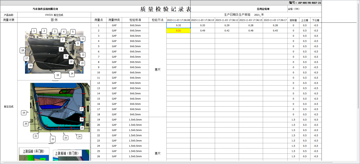 太友質量管理軟件指示圖形